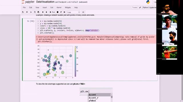 ಧಾರಿಣಿ ಅಕಾಡೆಮಿ | PYTHON CLASS - 9 | MATPLOTLIB SEABORN | Data Visualization | DHAARINI ACADEMY смотреть онлайн