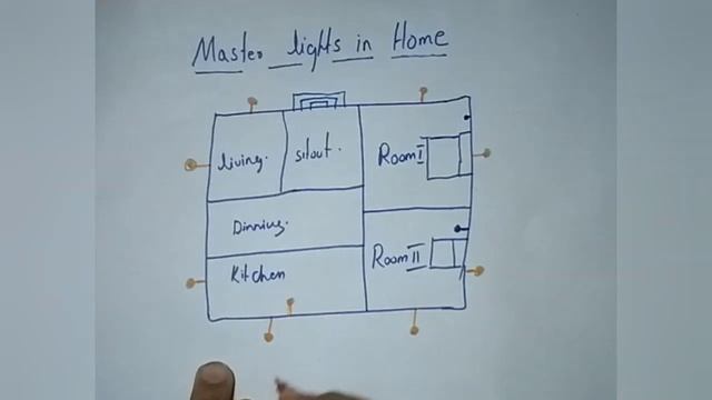 master switch connection malayalam смотреть онлайн
