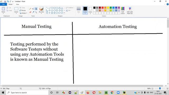 Manual Testing Versus Automation Testing (Selenium Python - Session 9) смотреть онлайн