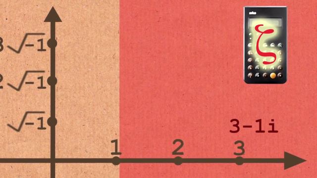 Гипотеза Римана - Numberphile на русском. смотреть онлайн