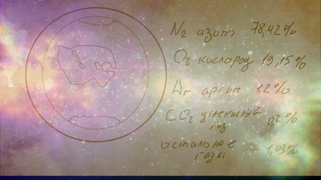 Секреты Творческой Мастерской