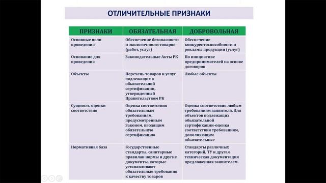 Даркенбаева Гульбаян Садыковна смотреть онлайн