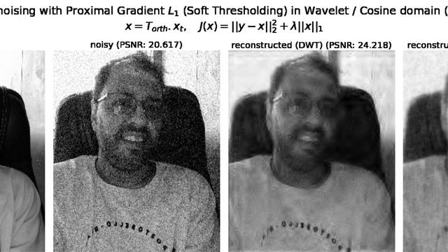 Image Denoising | Soft Thresholding | L1 Proximal Map | Wavelet / Cosine Basis | Sparse | python смотреть онлайн