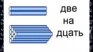 Математика 1 класс. Образование чисел второго десятка.