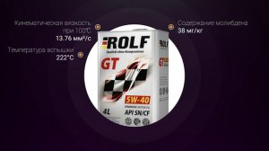 Обзор моторного масла ROLF GT 5W-40 SN/CF | Хороший ли выбор?
