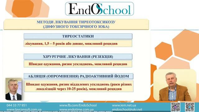 ПОРУШЕННЯ ФУНКЦІЇ ЩИТОПОДІБНОЇ ЗАЛОЗИ. ПІДВИЩЕННЯ ЕФЕКТИВНОСТІ ЛІКУВАННЯ смотреть онлайн