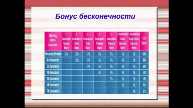 Skinny Body Care Т Панова Вы подписали нового партера, что делать дальше смотреть онлайн