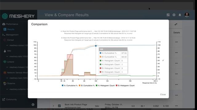 Layer5 Websites Meeting (Nov 16th, 2020) смотреть онлайн