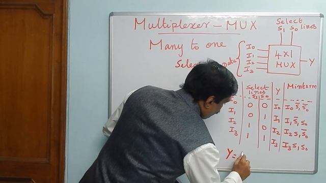 Multiplexer (MUX)- Data selector-Digital Electronics(English) смотреть онлайн