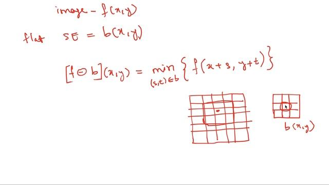 Grayscale Morphology смотреть онлайн