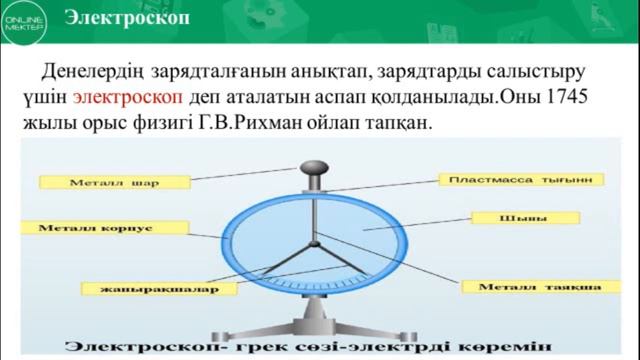 Денелердің электрленуі смотреть онлайн