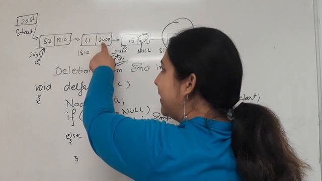 Deleting a node from end of the linked list | Deleting last node of linked list смотреть онлайн