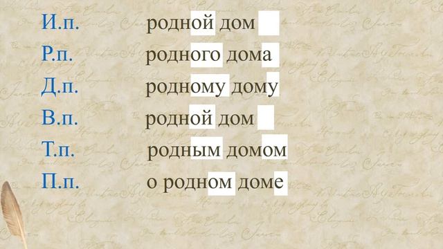 3 класс - Русский язык -Изменение имён прилагательных по падежам - 06.05.2020 смотреть онлайн