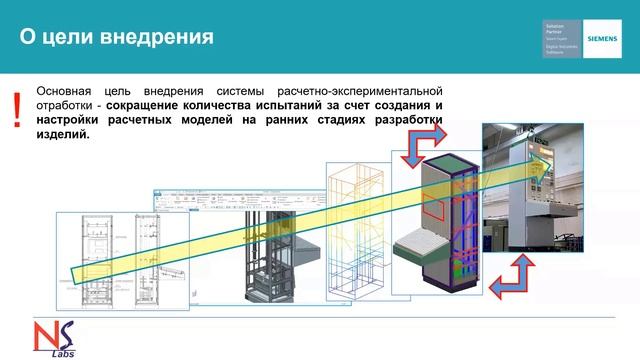 Как оценить прочность и ресурс изделия задолго до сборки прототипа? смотреть онлайн