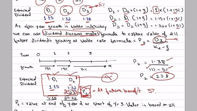 Equity Valuation - Dividend Discount Model - Worked Example 2 смотреть онлайн
