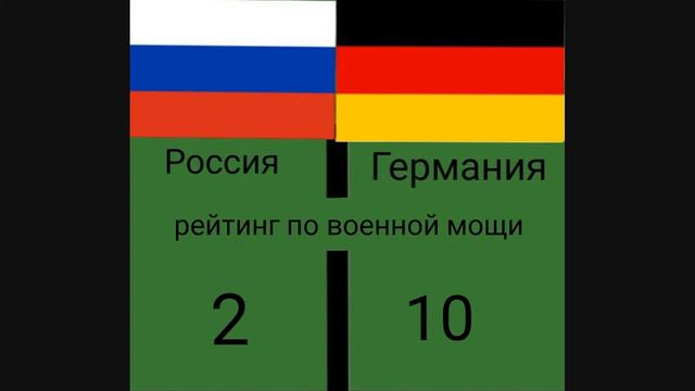 Сравнение России и Германии по военной мощи и уровню жизни смотреть онлайн