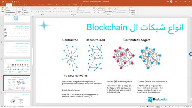 عنوان الورشة: ماهي شبكات البلوكشين واين ستكون فرص العمل و التطوير في مجال البلوكشين смотреть онлайн