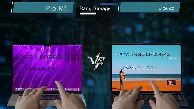 Huawei Matebook E 2022 vs Macbook Pro M1 Comparison Notebook Challenge смотреть онлайн