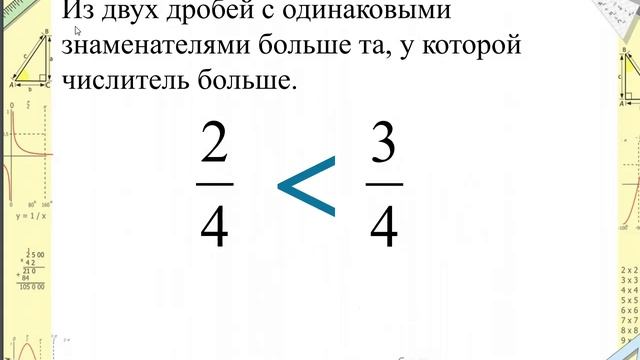 Дроби