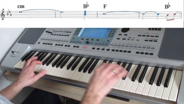 Bad Boys Blue - You're a woman (cover ) korg pa 50 смотреть онлайн