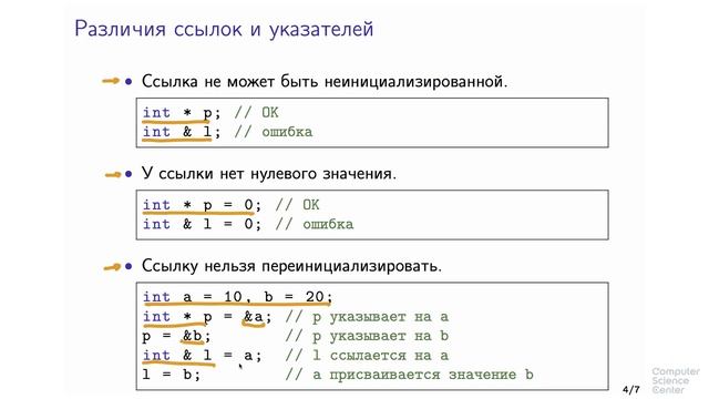 Программирование на языке C++ | Лекция 2 | Как выполняются программы на C++ смотреть онлайн