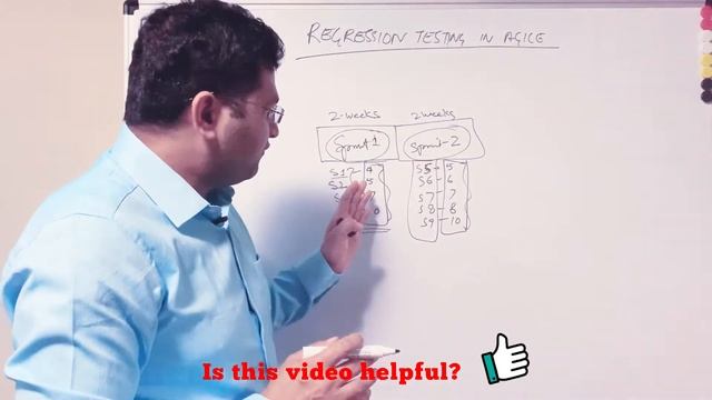 Software Testing Tutorial #24 - Regression Testing in Agile Development смотреть онлайн