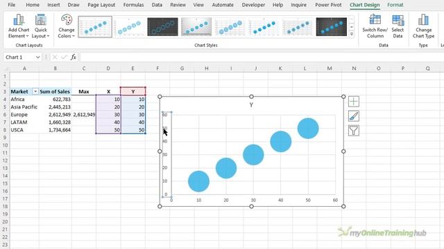 Interactive Dashboard Step by Step + FREE File Download смотреть онлайн