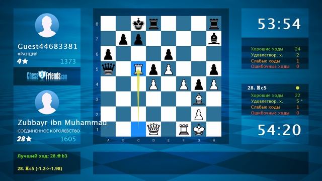 Анализ шахматной партии: Zubbayr ibn Muhammad - Guest44683381, 1-0 (по ChessFriends.com) смотреть онлайн