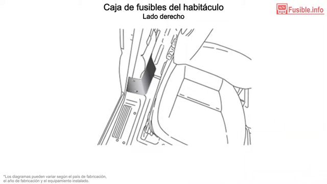 Diagrama De Fusibles Peugeot Boxer III (2015-2019)