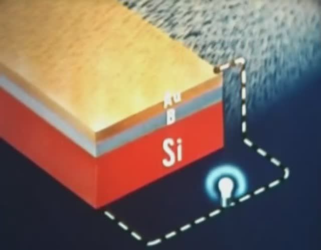 Химия. Школьная программа. Кремний