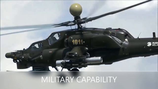 RUSSIAN ARMED FORCES IN ACTION 2020 . смотреть онлайн