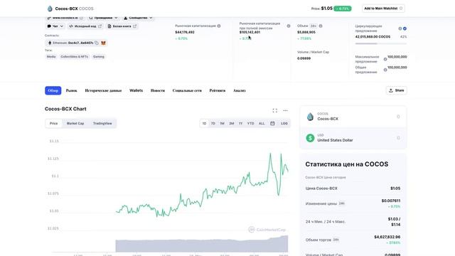 Монета Пабло Эскобаро. Обзор монеты COCOS 380'000 % роста смотреть онлайн