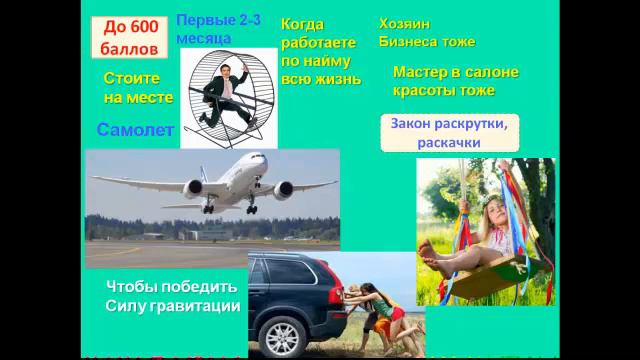 Как стать директором быстро 2 смотреть онлайн