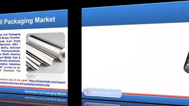Aluminium Foil Packaging Market Global Forecast by Products, Grade, End-User, Regions смотреть онлайн