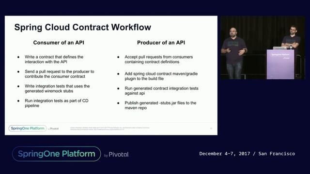 Consumer Driven Contracts and Your Microservice Architecture - Marcin Grzejszczak, Adib Saikali смотреть онлайн