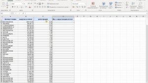 АВС-анализ товара