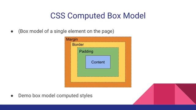 ACM@UC General Body Meeting 12: Browser Internals & Standards - 3-29-18 смотреть онлайн
