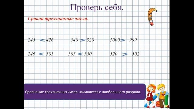 Математика 3 класс Урок 4 (1 четверть) смотреть онлайн