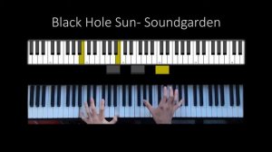 Black Hole Sun (piano solo) + MIDI