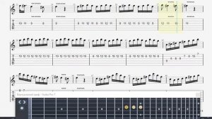 Chardash Monti   ( GTP fingerstyle guitar tabs )
