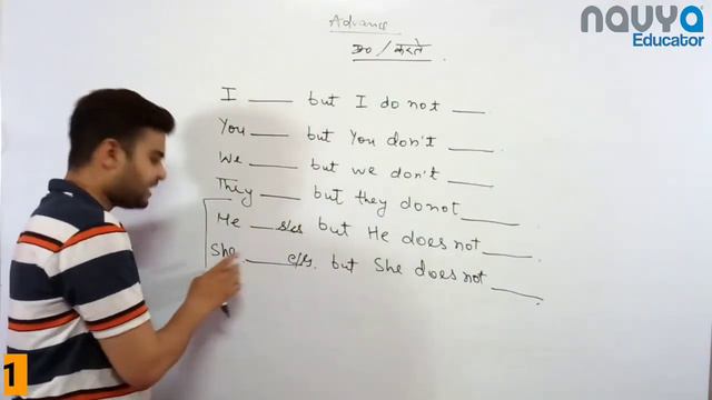 Basic english speaking course | Day -20 | Use of present indefinite| Navya Educator | Asheesh verma смотреть онлайн