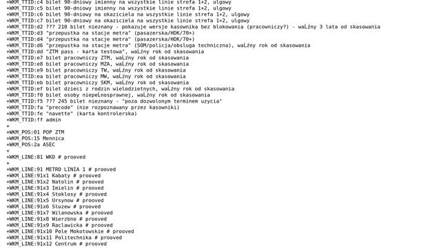 Error "malformed patch at line" when patching file with .diff (2 Solutions!!) смотреть онлайн