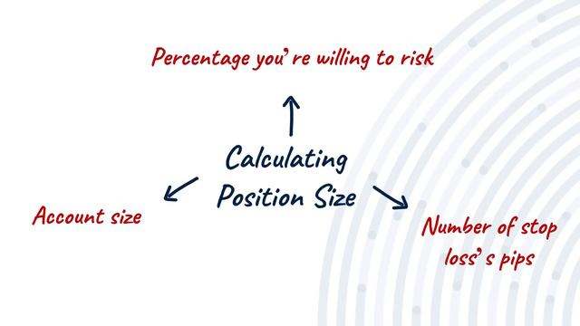 08 - Money and Risk Management Plan for Trading Forex Crypto & Stocks смотреть онлайн