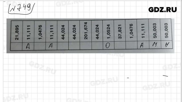 № 749- Математика 5 класс Зубарева смотреть онлайн