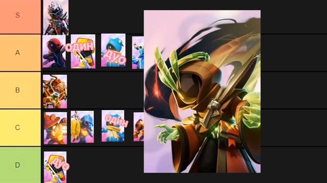 Тир-Лист нетралов и предателей. смотреть онлайн