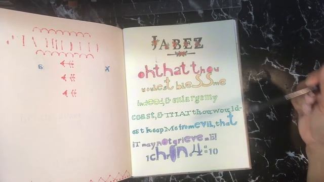 #sketchnote #biblejournaling Bible Sketch Notes: 1 Chronicles, Jabez смотреть онлайн