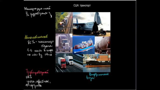 488 США транспорт смотреть онлайн