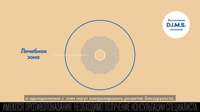 Линзы для очков Hoya Miyosmart смотреть онлайн