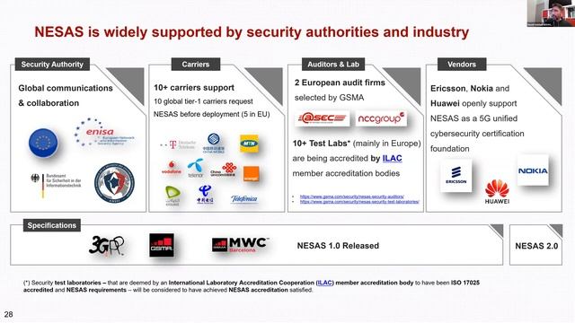 IEEE Lecture: Advances in 5G Evolution and Cybersecurity | Dr. David Soldani смотреть онлайн
