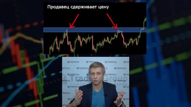 Торговля от уровней. 3 ошибки, которые совершают 99% трейдеров. Ты среди них? Трейдинг смотреть онлайн